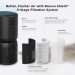 TCL A515B Air Purifier 