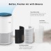 Replacement Filter for A1/A1W