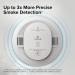 RING/KIDDE SMART SMOKE DET HARDWIRE
