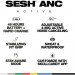 SKULLCANDY SESH ANC EARBUDS