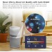 TCL A315W Air Purifier