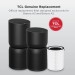 Replacement Filter for A3 and A5