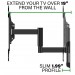 SANUS FULL MOTION 32-65 TV WALL MOUNT