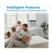 6,000 BTU Window AC White