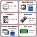 Lenovo V14 G3 14" i7 16GB 512GB SSD