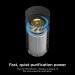 SHARK HP202 CLEAN SENSE AIR PURIFIER MAX