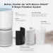 TCL A515W Air Purifier