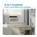 Midea Smart 12,000 BTU Window AC