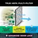 Shark HE4FKPET HEPA Filter