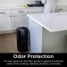 SHARK HP202 CLEAN SENSE AIR PURIFIER MAX