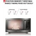 Microwave 1.6 Cu.ft 1200W Black Stainl