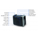 RCA PORTABLE PROJECTOR RPJ060-BLACK/GRAP