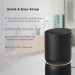 Replacement Filter for A3 and A5