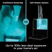 Shark WS642AE WANDVAC System