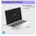 HP 15.6" FHD LAPTOP 8GB RAM/512GB SSD