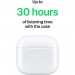 APPLE AIRPODS 4TH GEN