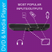 Proscan Elite 10.1" Dual Screen Portable DVD Media Player PEDVD1082 Black