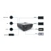 RCA RPJ107 1080P, Streaming Ready, 30"-150" Picture Size, Bluetooth, HDMI, AV, USB, TF Card, Remote