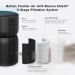 TCL Breeva A3 Air Purifier